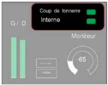 FOCUSRITE Red 4Pre - Synchroniser - 3