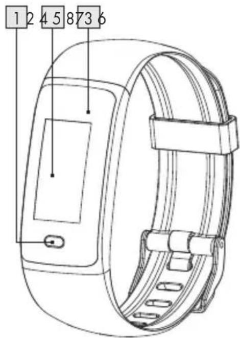 SILVERCREST SAT 1500 B1 - Teilebeschreibung - 1