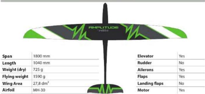 ROBBE Amplitude - TECHNICAL DATA - 1