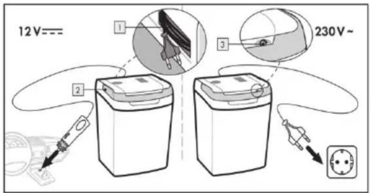 ARDES 5E30A - Funcionamiento a 12 V. - 1