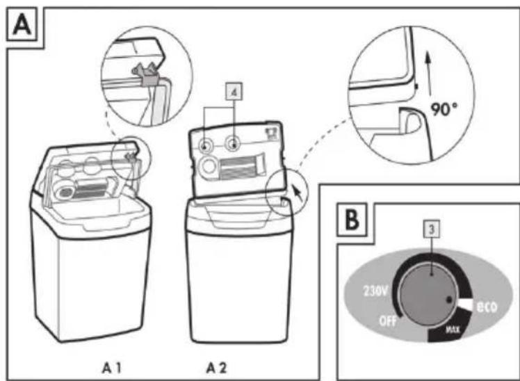 ARDES 5E30A - Fonctionnement à 12 V - 2
