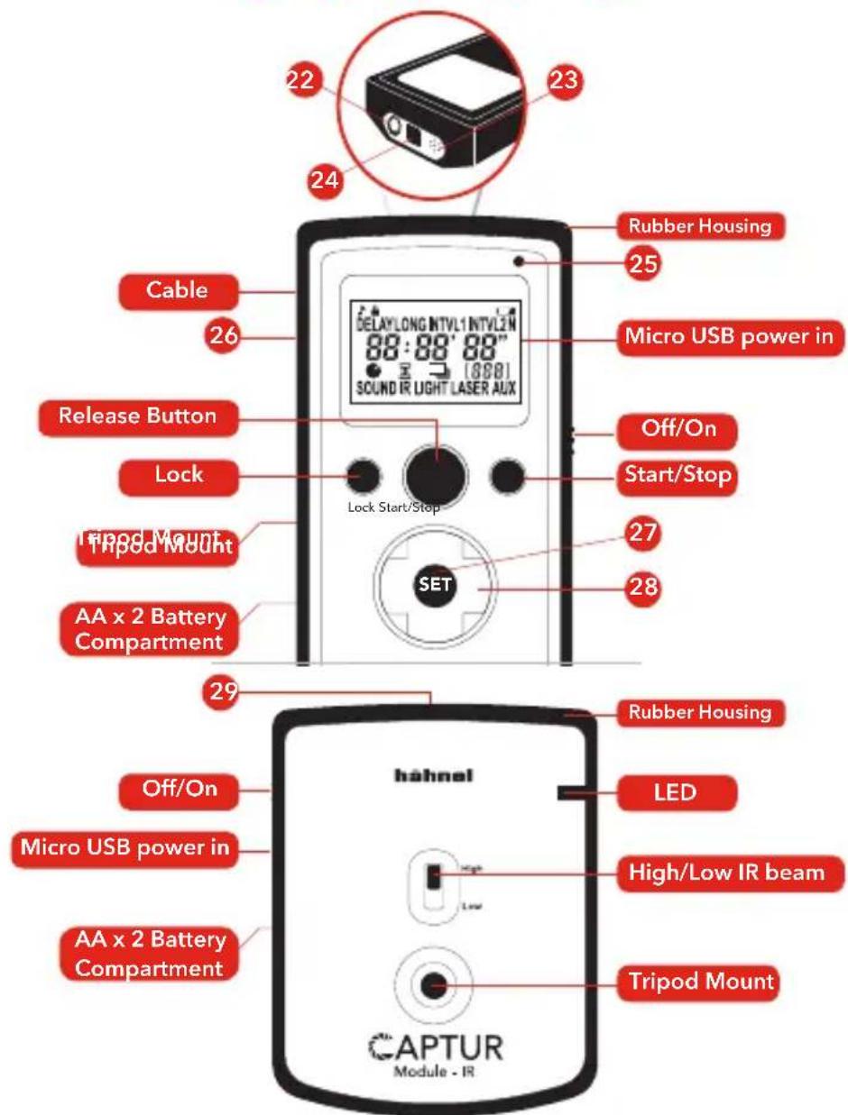Hähnel Captur Module Pro - 4