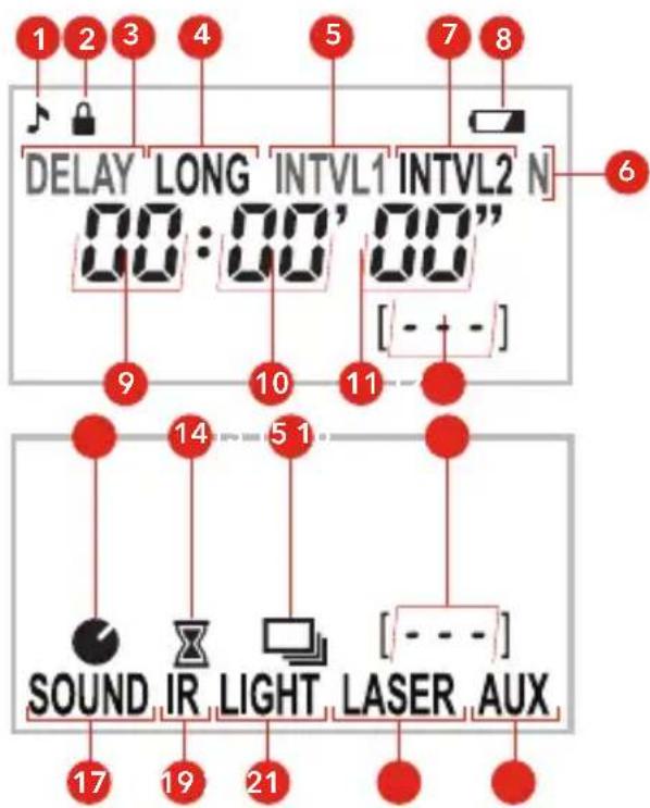 Hähnel Captur Module Pro - 3