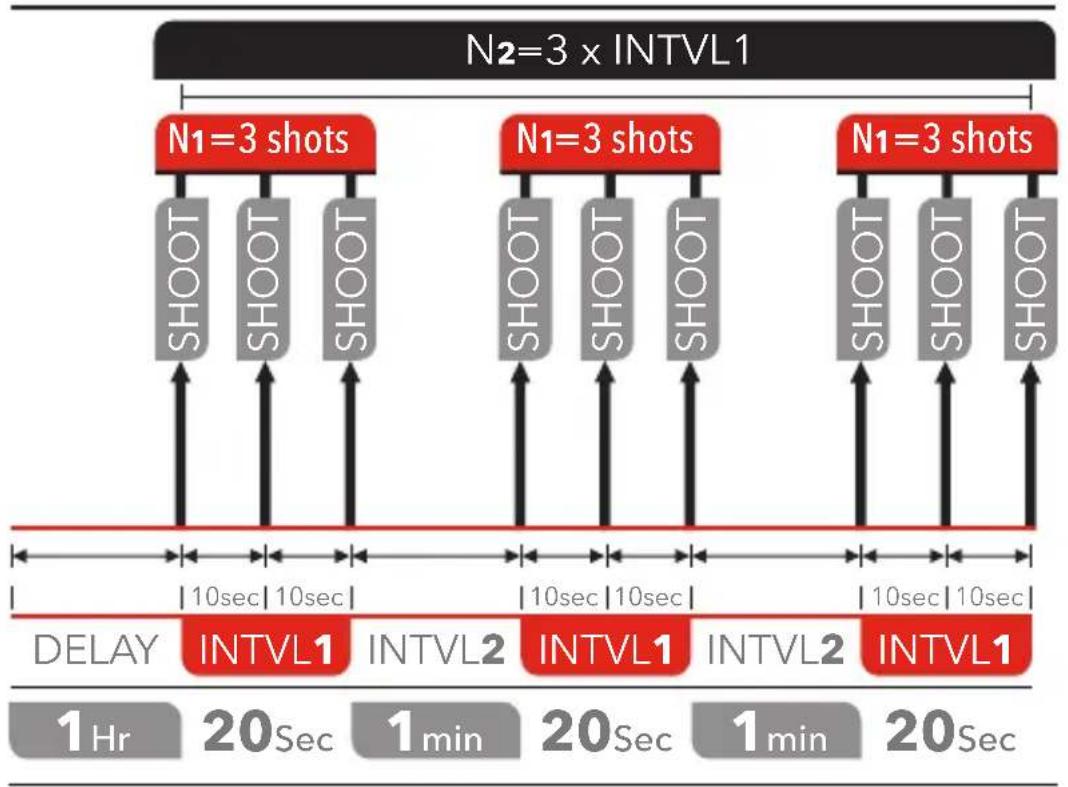 Hähnel Captur Module Pro - 5