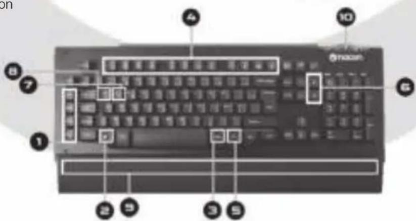 Nacon PCCL510 - Control elements - 1
