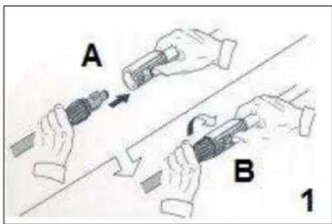 Euromac Force 1400 - AUFBAU - 1