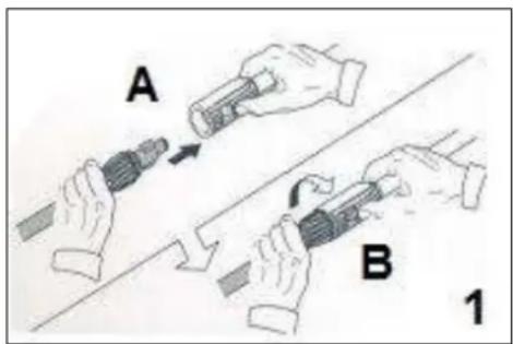 Euromac Force 1400 - MISE EN PLACE - 1