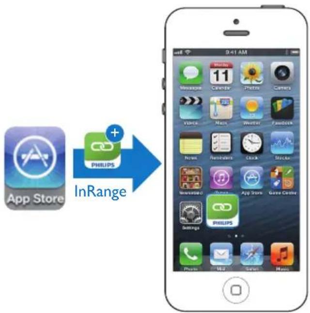 PHILIPS InRange Bluetooth Smart Leash AEA1000 - Préparation de votre iPhone 4S/iPhone 5 ou nouvel iPad - 2