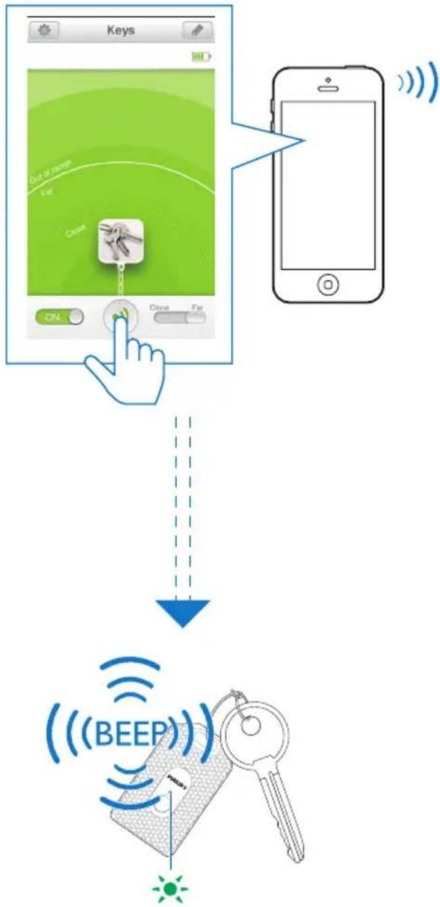 PHILIPS InRange Bluetooth Smart Leash AEA1000 - Localisation de votre iPhone 4S/iPhone 5/nouvel iPad ou appareil InRange - 2