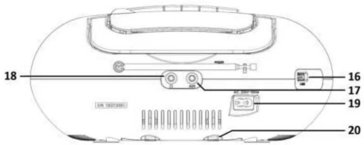 ROADSTAR RCR777UD+ - Nederlands Page 31 - 3