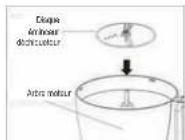 BRABANTIA BBEK1113B - MESURES DE SECURITE IMPORTANTES - 2