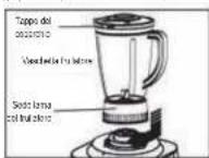 BRABANTIA BBEK1113B - FRULLARE FRUTTA O VERDURE - 1