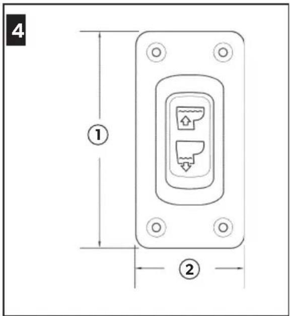 DOMETIC MasterFlush MF 7120 - List of figures - 4