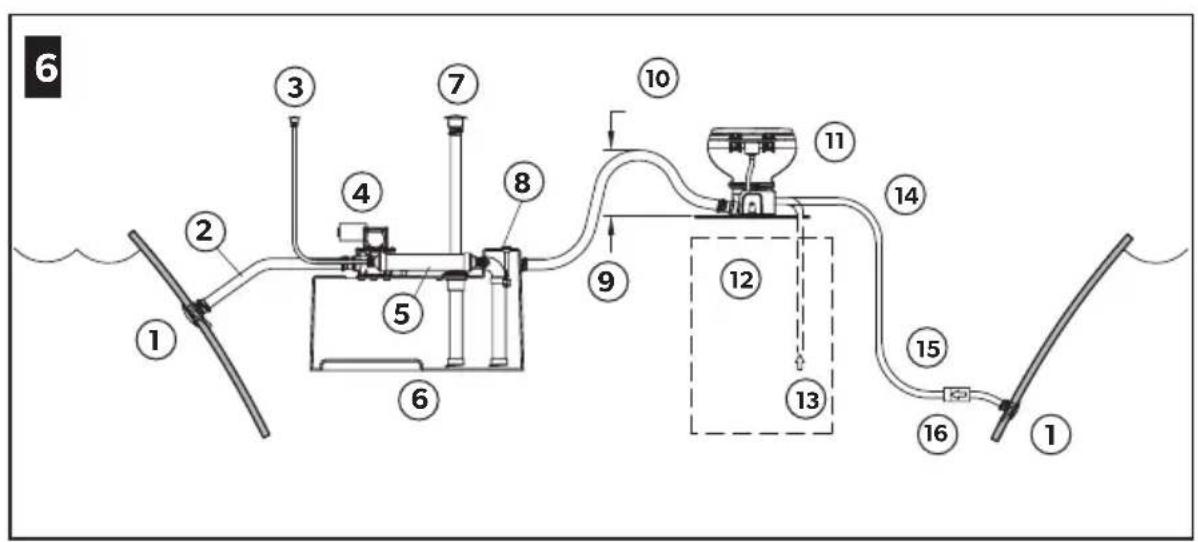 DOMETIC MasterFlush MF 7120 - List of figures - 6