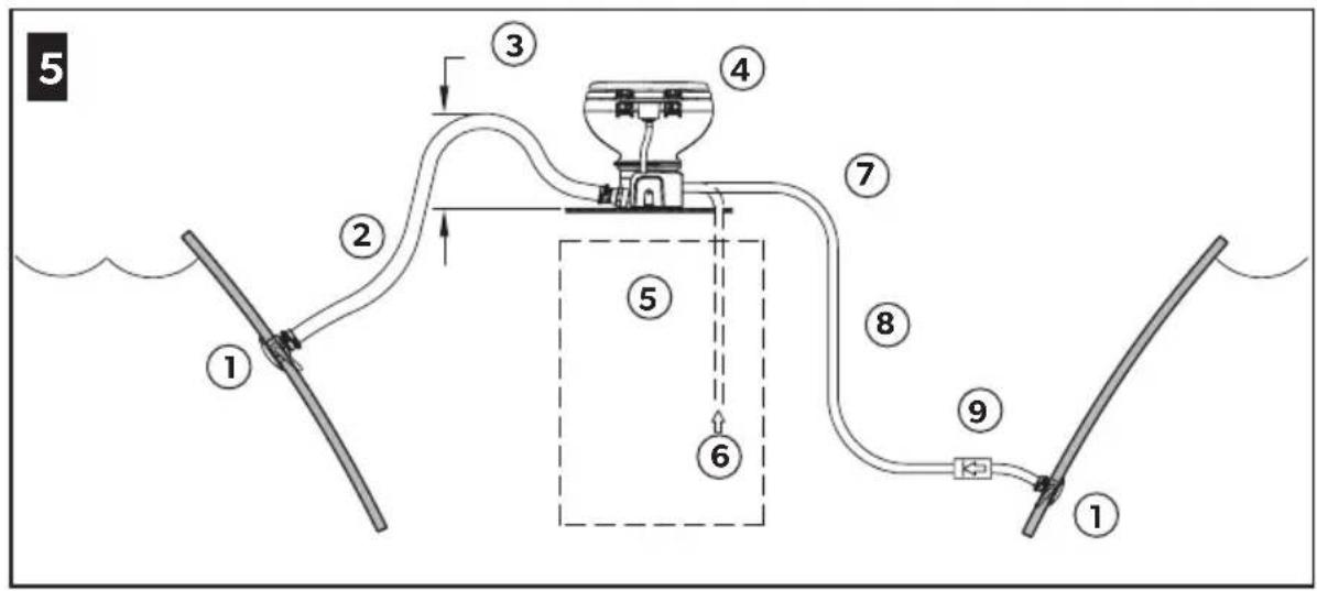 DOMETIC MasterFlush MF 7120 - List of figures - 5