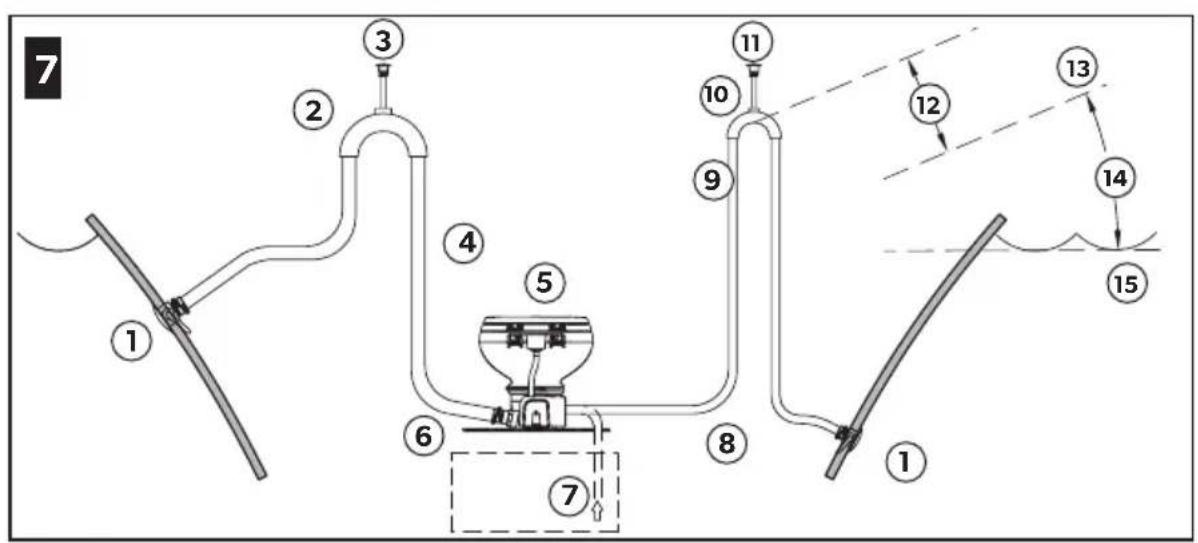 DOMETIC MasterFlush MF 7220 - List of figures - 7