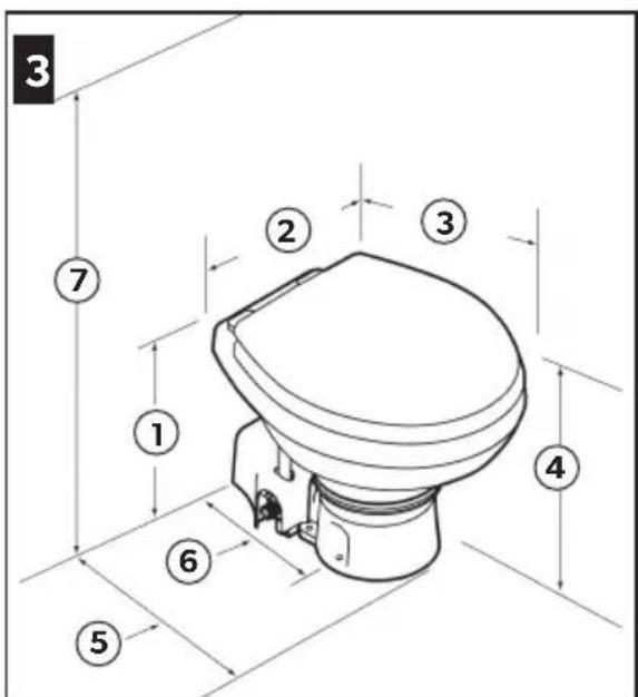 DOMETIC MasterFlush MF 7220 - List of figures - 3
