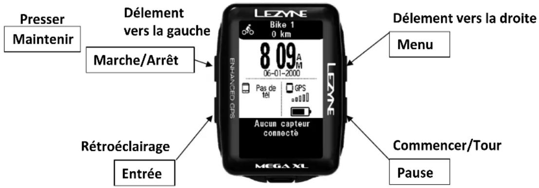 Lezyne Mega XL GPS - Table des maères - 4