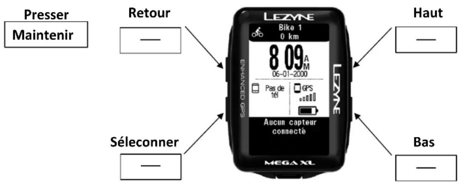 Lezyne Mega XL GPS - Table des maères - 5