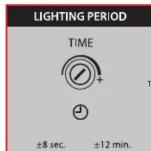 XQ-lite XQ1161 - LED security light - 25