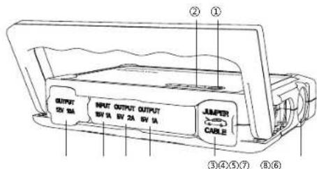 RAVPower RPPB053BK - Diagramade Producto - 1