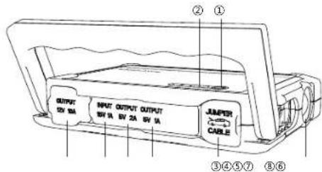 RAVPower RPPB053BK - Produktdiagramm - 1