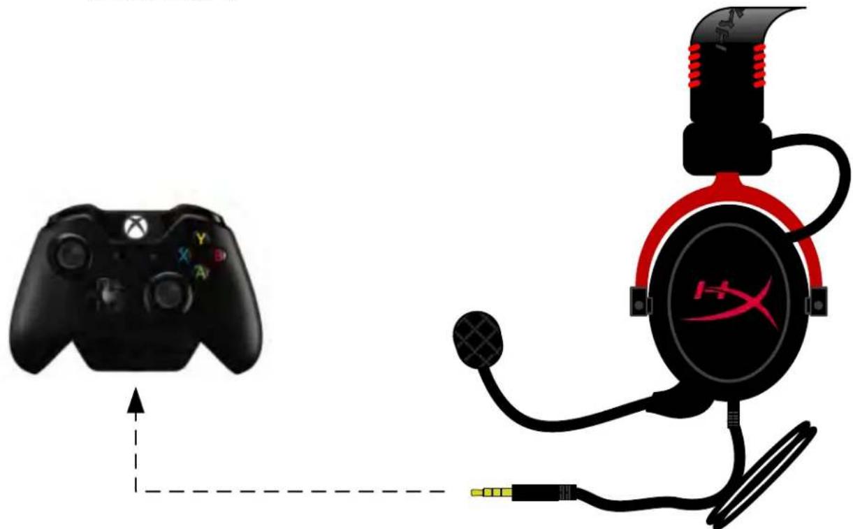HYPERX HyperXCloud II - 使用方法 (Xbox ^® One) - 1