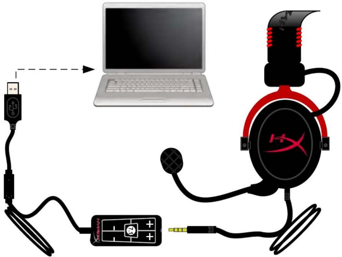 HYPERX HyperXCloud II - 概要 - 3