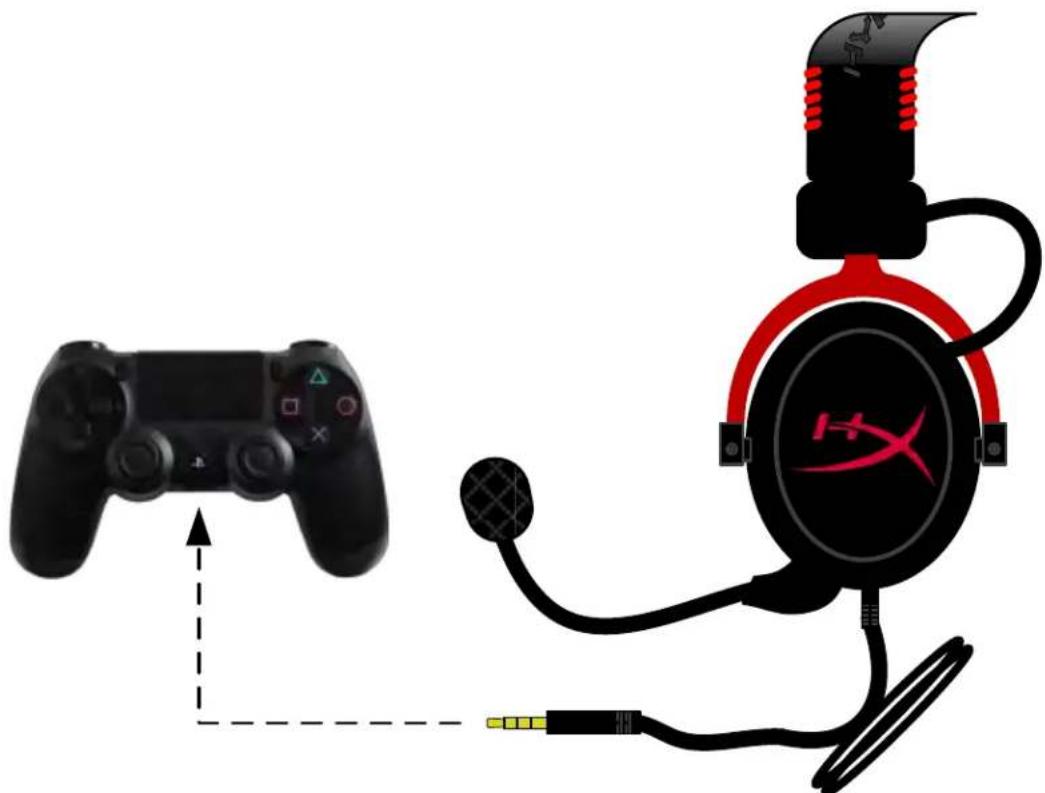 HYPERX HyperXCloud II - PlayStation 4 - 1