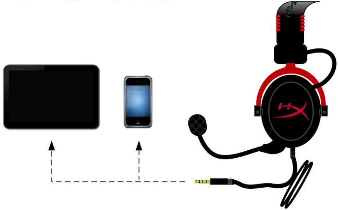 HYPERX HyperXCloud II - Urządzenie mobilne (telefon lub tablet) - 1