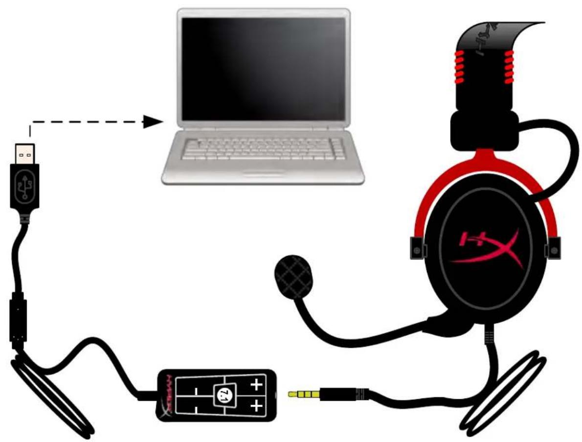 HYPERX HyperXCloud II - 使用方式(直接連接,無控制器) - 2