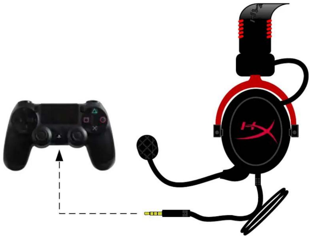 HYPERX HyperXCloud II - PlayStation 4 - 1