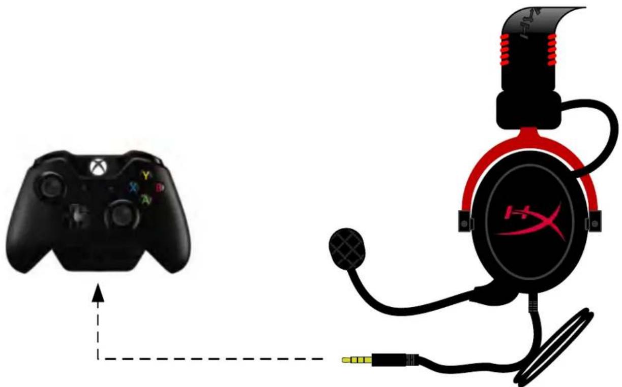 HYPERX HyperXCloud II - การใช้งาน (Xbox® One) - 1
