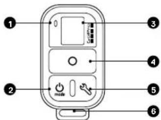 GOPRO Smart Remote - DIE GRUNDLAGEN - 1