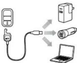 GOPRO Smart Remote - CHARGEMENT - 3