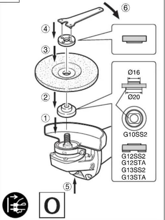 HiKOKI C7MFA - ПОНМЕЧАНЕ - 7