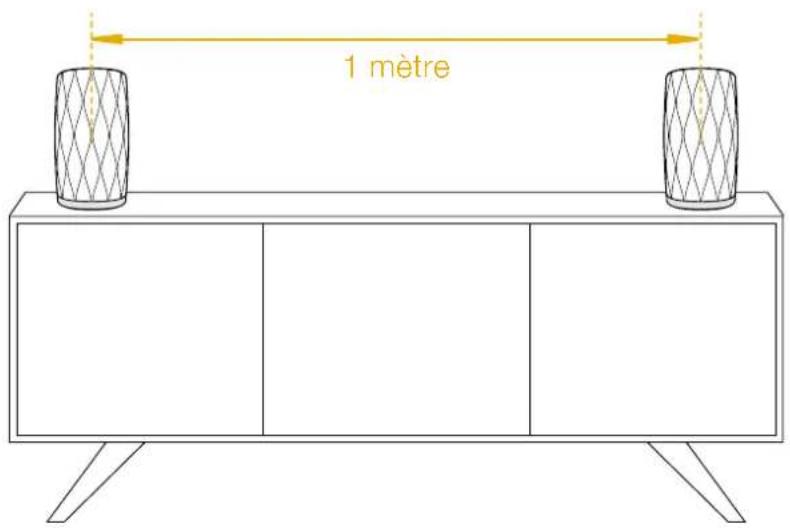 BOWERS & WILKINS Formation Flex - Installer votre Formation Flex - 1