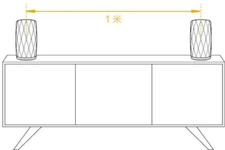BOWERS & WILKINS Formation Flex - 安装Formation Flex - 1
