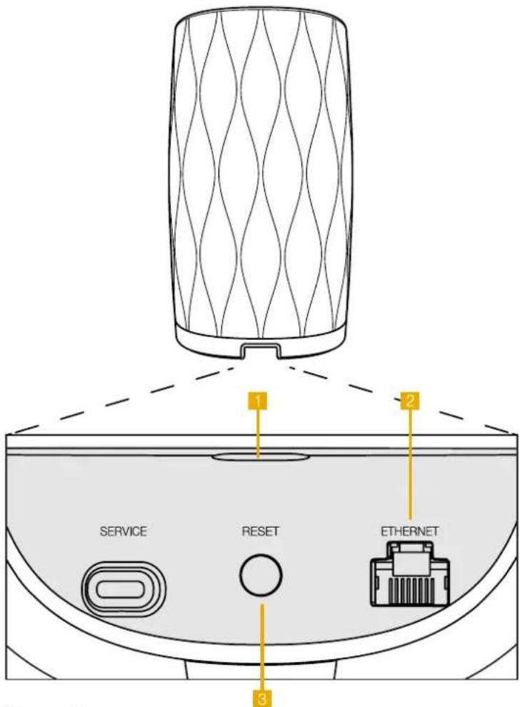 BOWERS & WILKINS Formation Flex - Bluetooth Ayari - 1