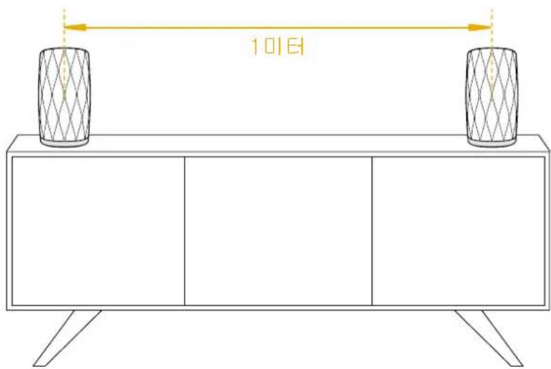 BOWERS & WILKINS Formation Flex - Formation Flex 설치 - 1