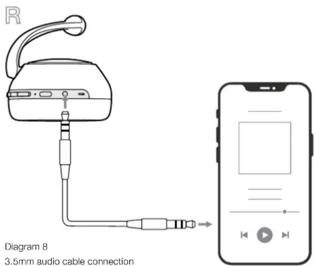 BOWERS & WILKINS PX7 - Cleaning Your PX7 - 1