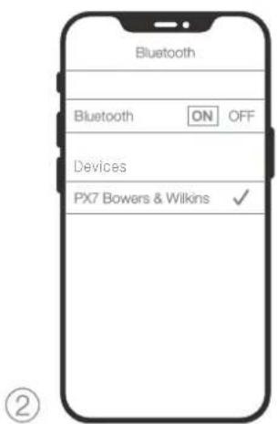BOWERS & WILKINS PX7 - 6.2日早 - 3