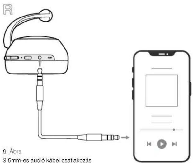 BOWERS & WILKINS PX7 - Kornyezetvédelmi Informaciónk - 1