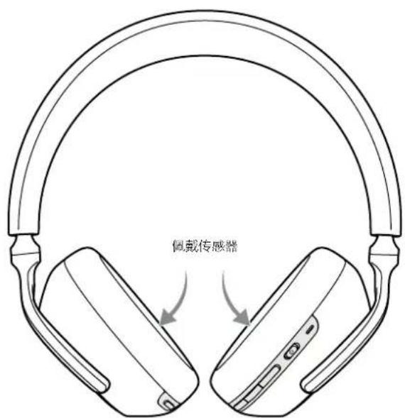 BOWERS & WILKINS PX7 - 3.3佩戴传感器 - 1