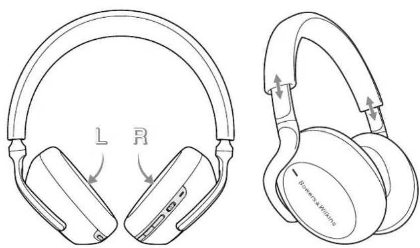 BOWERS & WILKINS PX7 - Colocacion de Sus Auriculares - 2