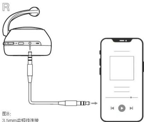 BOWERS & WILKINS PX7 - 环保信息 - 1