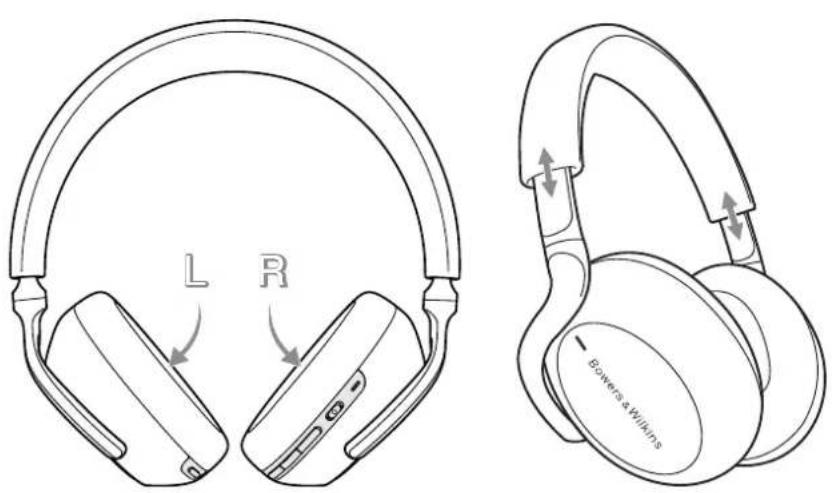 BOWERS & WILKINS PX7 - Nakstadanie stuchawek - 2