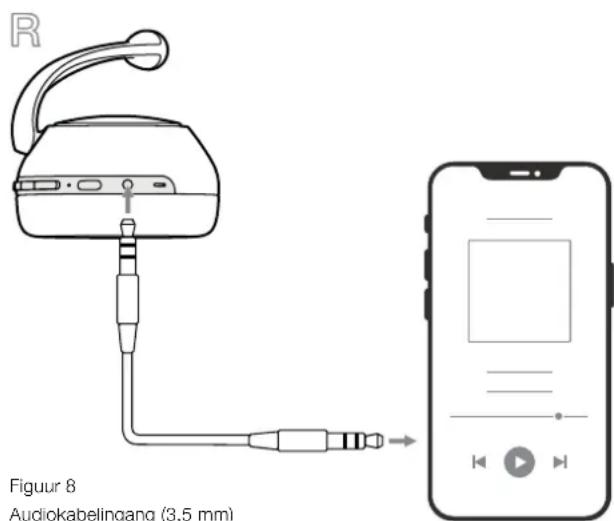BOWERS & WILKINS PX7 - Milieu-informatie - 1