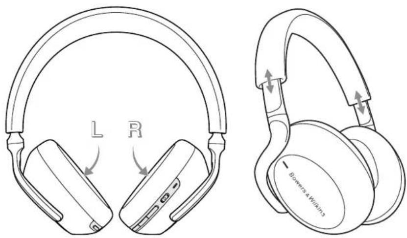BOWERS & WILKINS PX7 - Einsatz Ihres Kopfhörsers - 2