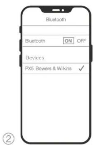 BOWERS & WILKINS PX7 - ヨイスからの切断 - 2